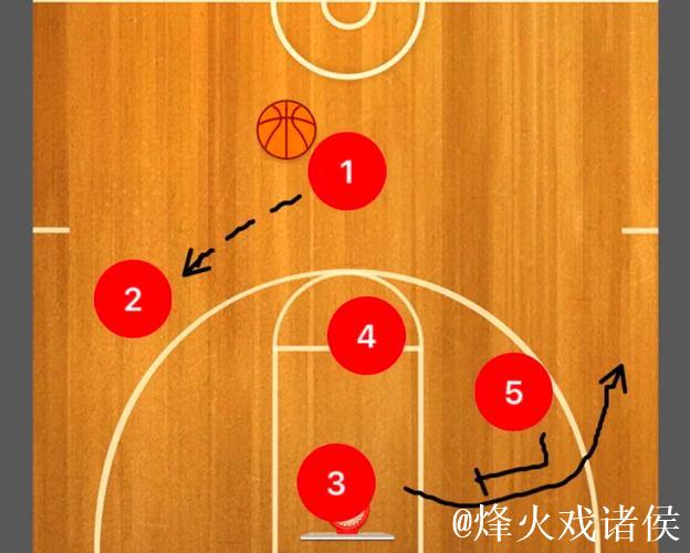 阿德尔曼解析最后防守:采用点球战术阻止三分出手 阿德尔曼解析最后防守:采用点球战术阻止三分出手